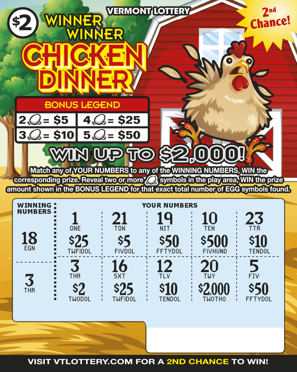 Winner Winner Chicken Dinner | Vermont Lottery